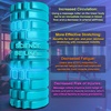image:image321 STRONG Patented 3Zone Massage Roller Medium Density for ExerciseAqua