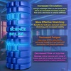 image:image321 STRONG Patented 3Zone Massage Roller Medium Density for ExerciseAurora