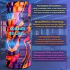 image:image321 STRONG Patented 3Zone Massage Roller Medium Density for ExerciseSunrise